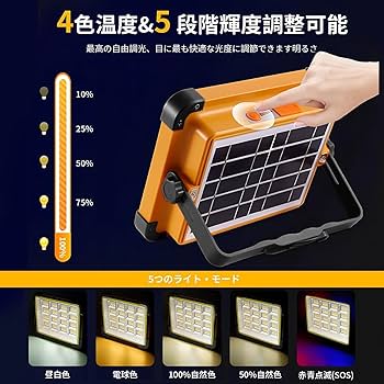 Amazon.co.jp: 【200W高輝度モデル】投光器 LED 15000lm 作業灯